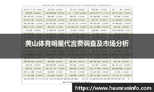黄山体育明星代言费调查及市场分析