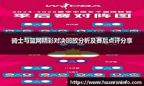 骑士与篮网精彩对决回放分析及赛后点评分享